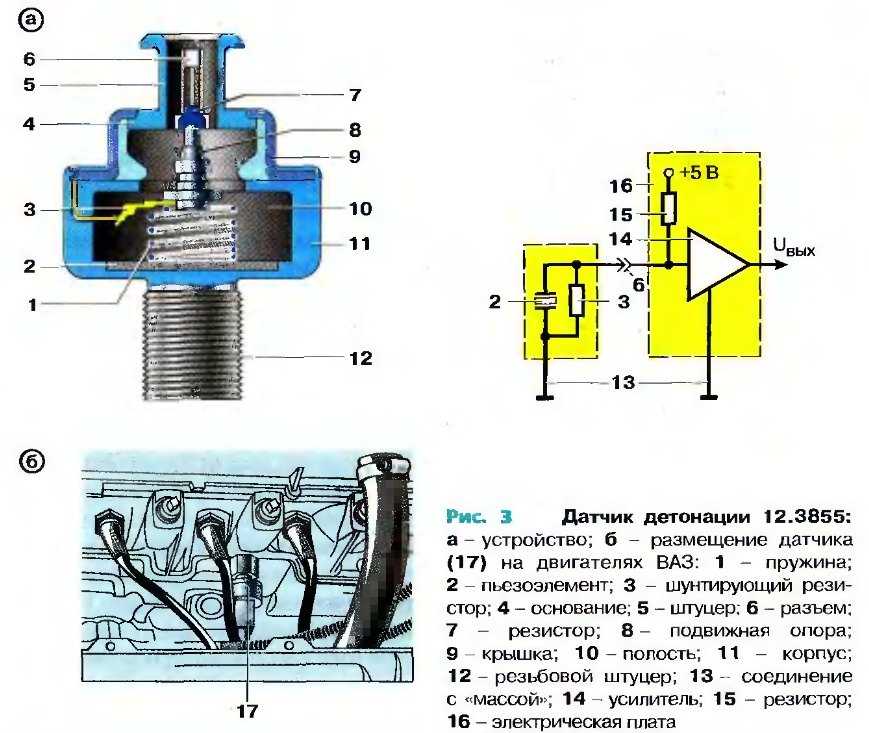 Описание и устройство датчика детонации двигателя