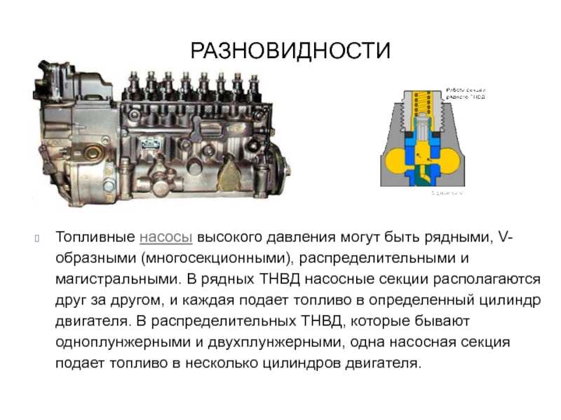 Разновидности, устройство и принцип работы ТНВД Основной задачей топливного насоса высокого давления ТНВД является подача топлива к форсункам двигателя