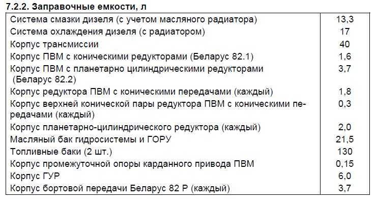 5 редких и дорогих наручных часов из ссср, которые сейчас стоят от 50 000 рублей - tuday.ru