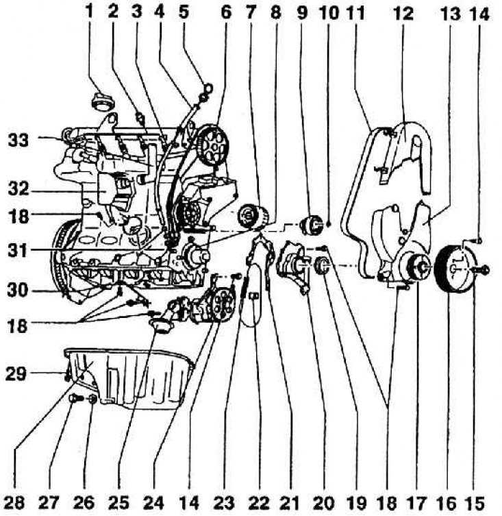Система впуска / выпуска двигателя 1,4 – 55 квт skoda octavia a5 / combi ii / scout с 2004 года