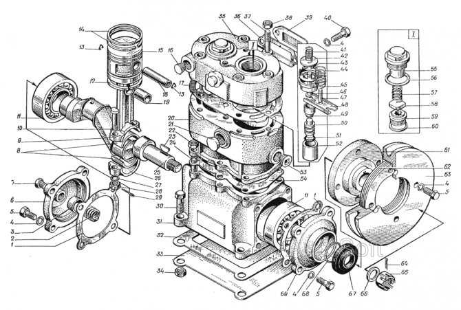 Компрессор зил-130: характеристики, устройство, ремонт