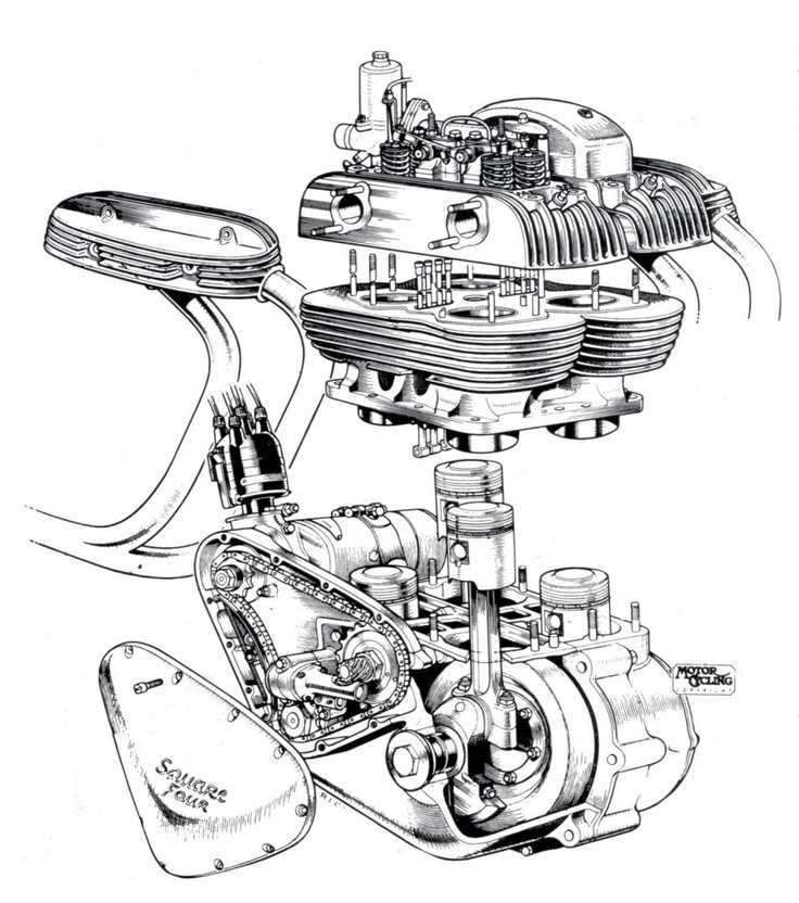 Четырехтактный двигатель | мото вики | fandom