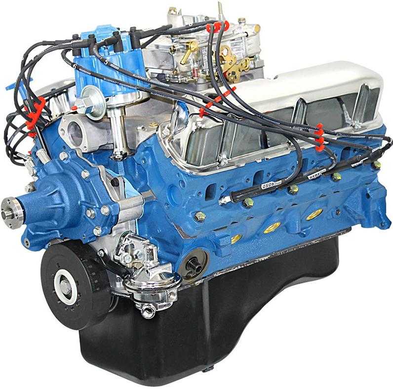 Надёжные 2,0-литровые дизельные двигатели | авто info