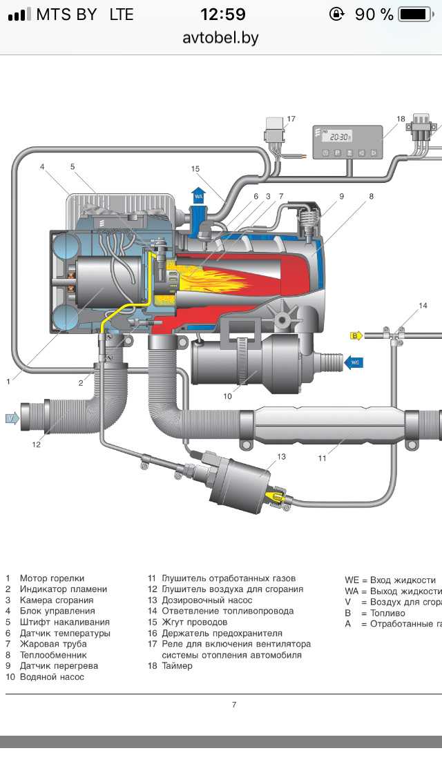 Почему газовый котел включается и сразу отключается: причины и способы решения