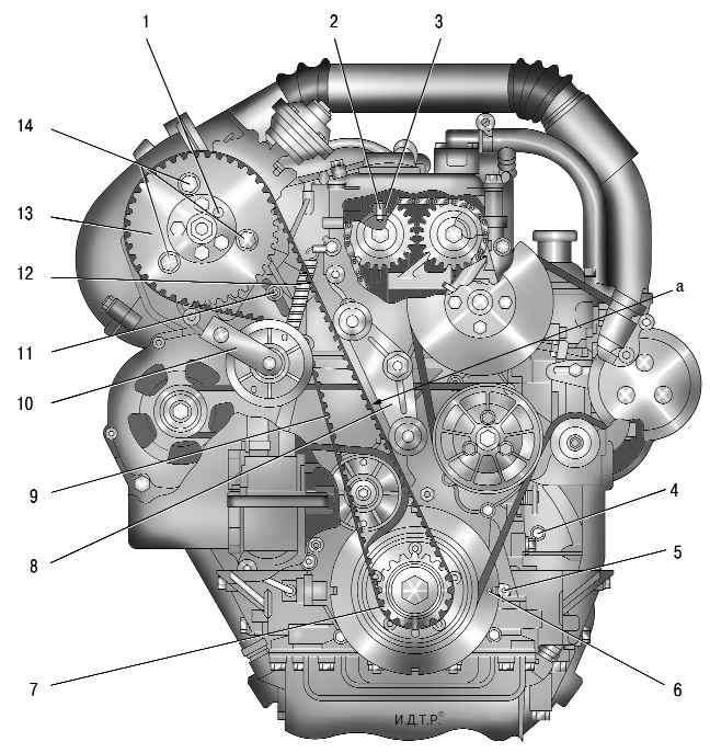 Ремень генератора для уаз патриот на 409 двигатель с кондиционером