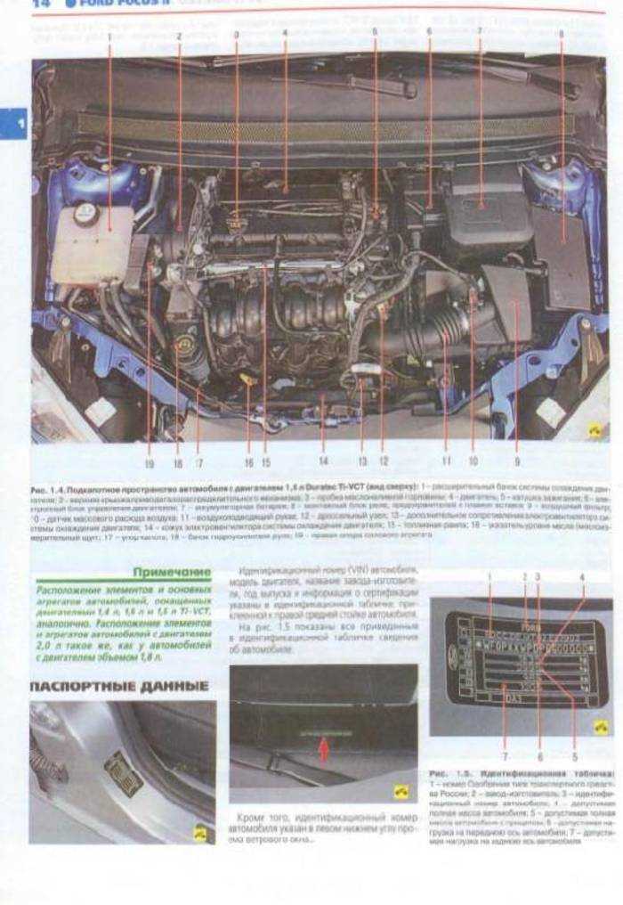 2.1. ford focus ii. описание конструкции двигателей 1,4duratec, 1,6duratec и 1,6duratec ti-vct.