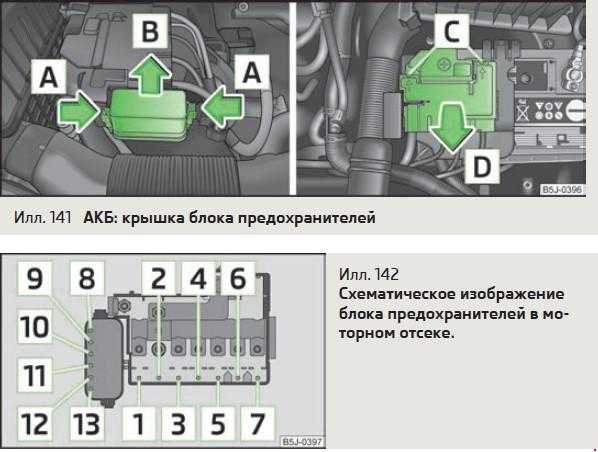 Проверка электропроводки abs | тормозная система | руководство skoda