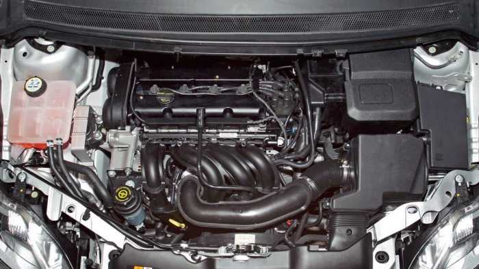 Номер двигателя форд фокус 2 1