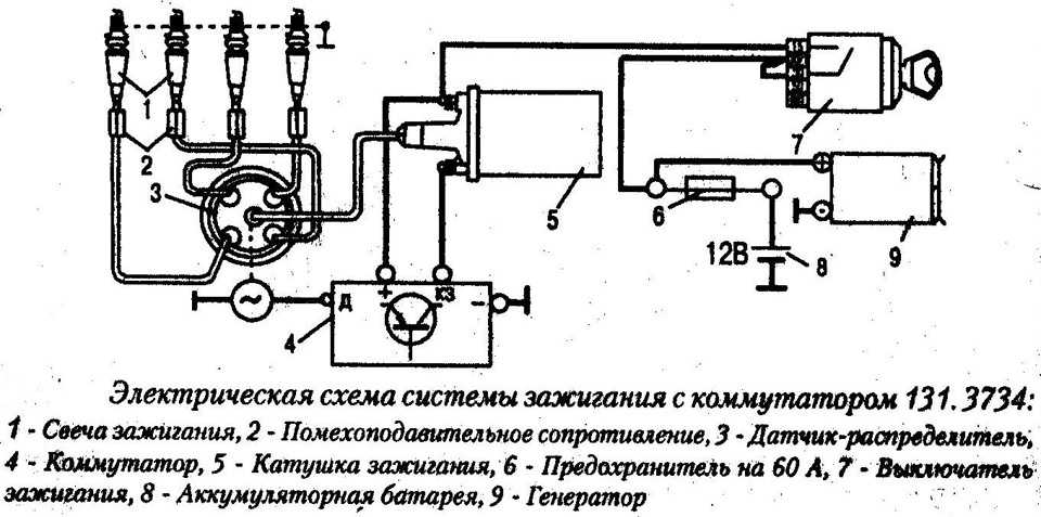 Схема регулировки клапанов уаз 417 двигатель