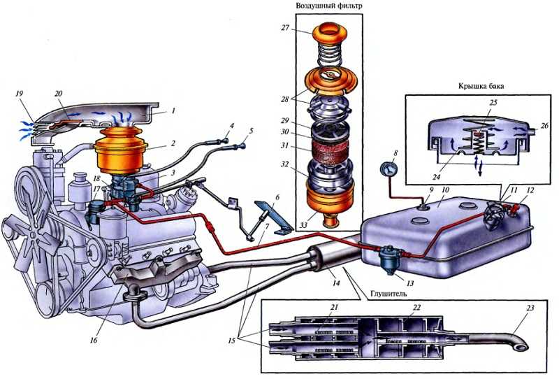 Снятие и установка сборки бензонасоса и датчика расхода топлива | система центрального впрыска (spfi) бензинового двигателя | skoda felicia