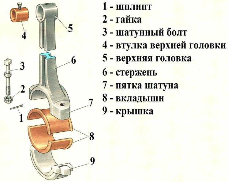 Бугельный подъемник: виды подъемников, правила безопасности