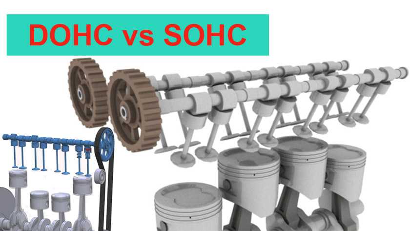 Sohc ... dohc и другие системы газораспределения двигателя » subaru fans club