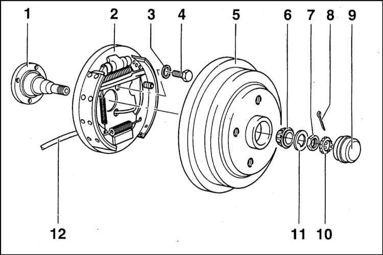 Замена башмаков барабанных тормозных механизмов задних колес | тормозная система | skoda felicia