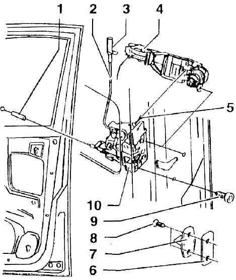 Skoda fabia: передняя дверь - снятие и установка наружной ручки двери - кузов - инструкция по эксплуатации автомобиля skoda fabia