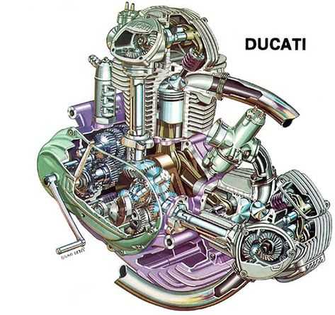 Список мотоциклов по типу двигателя - list of motorcycles by type of engine