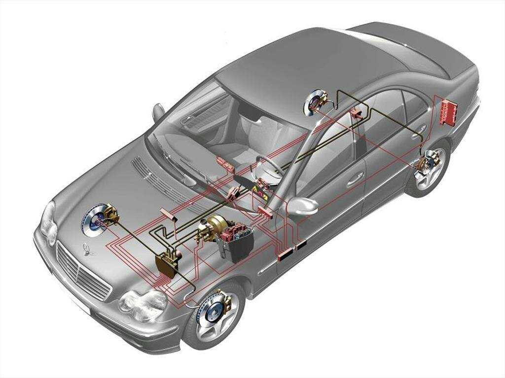 Как работает система экстренного торможения brake assist