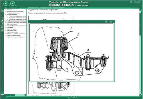 Снятие и установка компонентов системы отопления/вентиляции салона | skoda felicia | руководство skoda