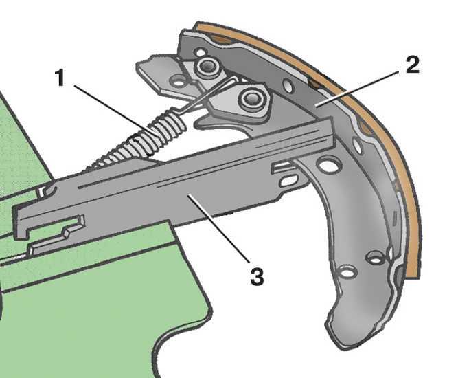 Skoda fabia: стояночный тормоз - замена рычага - тормозная система - инструкция по эксплуатации автомобиля skoda fabia