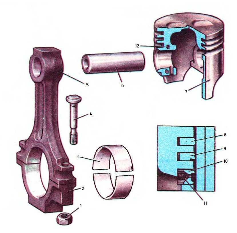 Сборка и установка шатунно-поршневой группы на двигатель