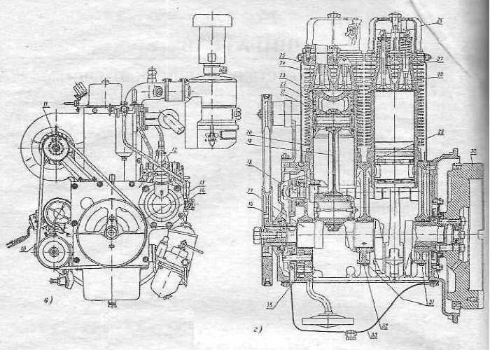 Двигатель д 37 технические характеристики – д 37 двигатель. двигатель д-144: технические характеристики — автосалон sangyong эхоавто