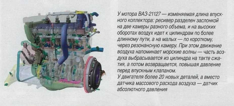 Двигатель ваз серии 21083: характеристики, неисправности и тюнинг
