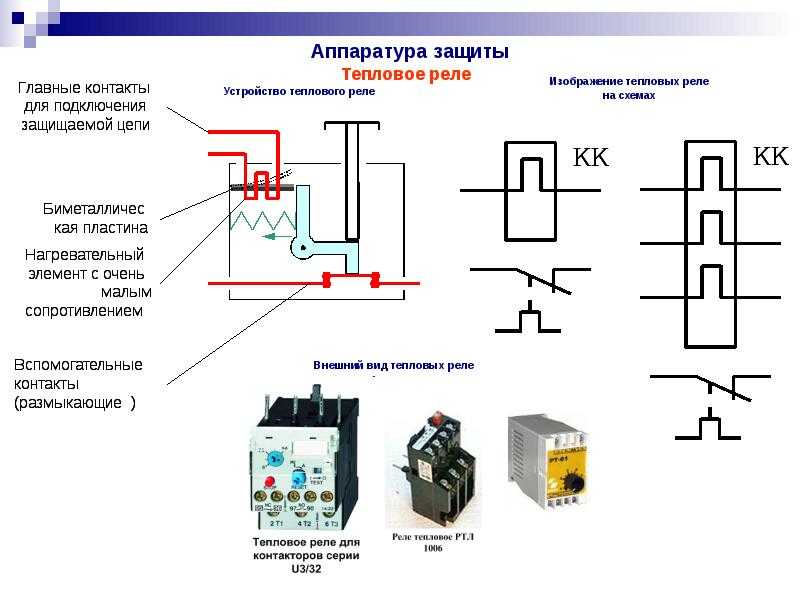 Магнитный пускатель: устройство и принцип работы + схема подключения на 220в и 380в