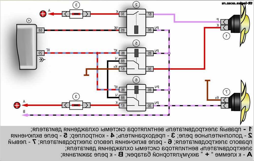 Крыльчатка насоса: значение детали для центробежных аппаратов