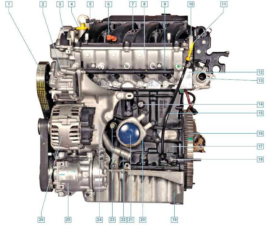 K4m 690 повышенный расход бензина. технические характеристики двигателя k4m