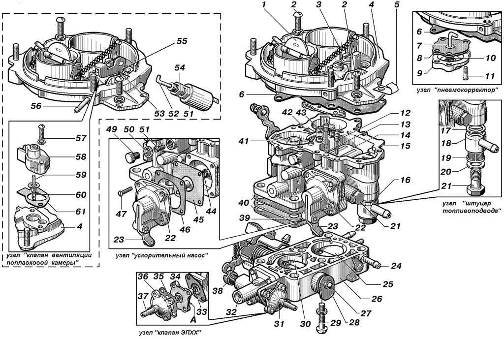 Какой карбюратор лучше поставить на газель с 406 двигателем С самого начала выпуска автомобилей Газель производитель оснащал их мотором ЗМЗ402 Но с