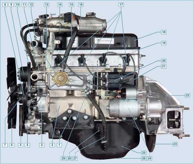 Газель некст двигатель: cummins isf, ямз 53441 и мотор evotech