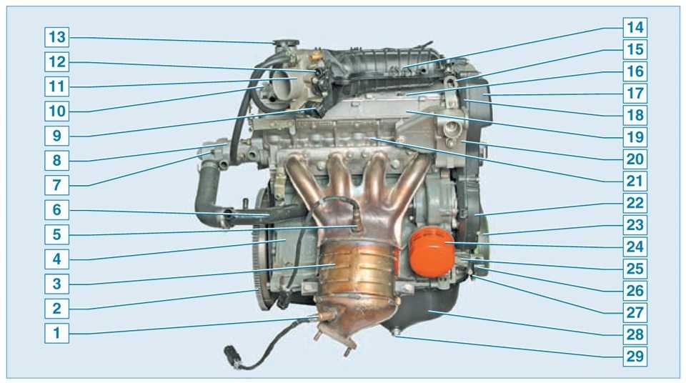 Двигатель ваз-21126: обзор, характеристики, надежность, слабые места, ремонтопригодность