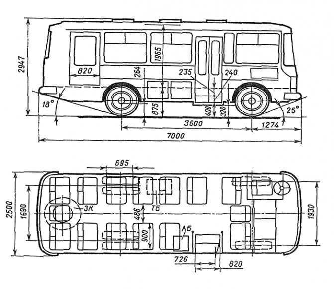 Автобус паз-3206 полноприводный: описание, устройство, модификации, базовые и технические характеристики, параметры двигателя и шасси, дополнительные опции