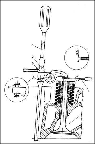 Skoda fabia: ремонт головки блока цилиндров - проверка гидротолкателей клапанов двигателей 
1,0 л, 37 квт и 1,4 л, 50 квт - двигатель - инструкция по эксплуатации автомобиля skoda fabia