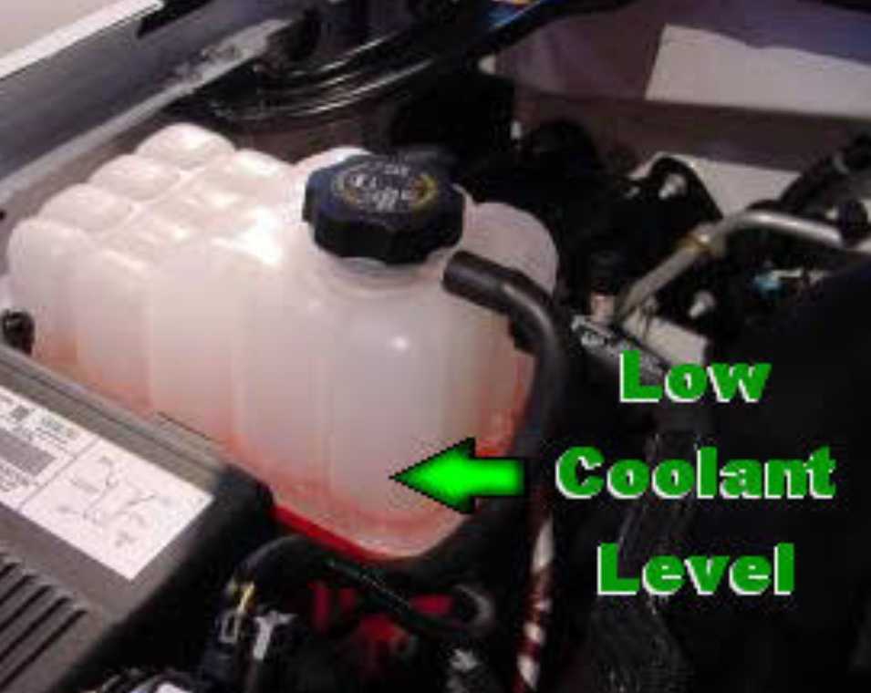 Как проверить уровень охлаждающей жидкости bmw – предупреждение о низком уровне