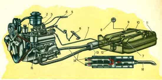 Схема двигателя шкоды фелиция карбюратор на