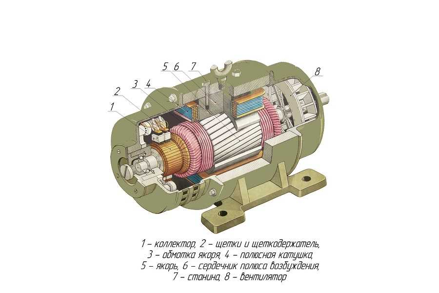 Подключение однофазного двигателя: типы, различия, инструкция, подбор