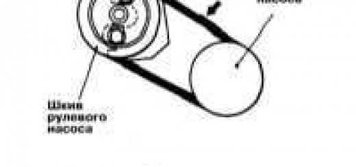 Снятие и установка натяжителя и зубчатых колес ремня привода грм