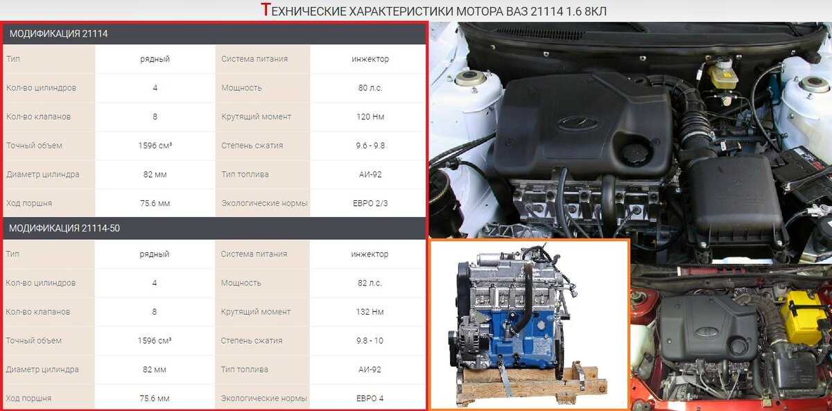 Ваз 2112 16 клапанов рабочая температура Рабочая температура двигателя на ВАЗ2112 16 клапанов параметры Многие автомобилисты при эксплуатации