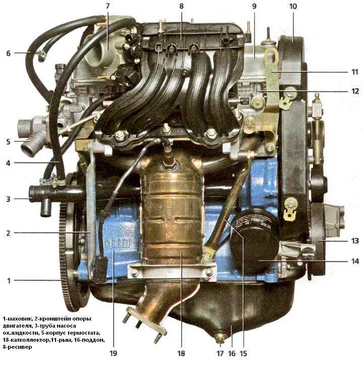 Двигатели ваз: описание, модификации и тюнинг