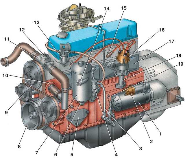 Система зажигания газ-3110 с двигателем змз-406
