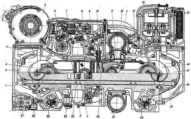 Двигатель 5тдф: технические характеристики
