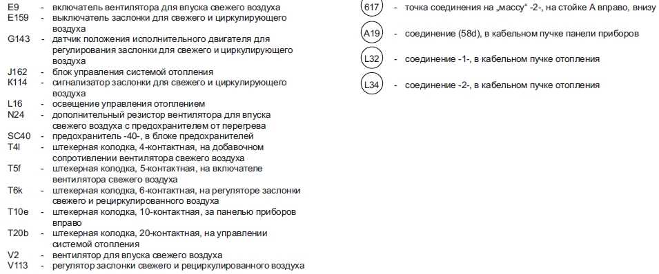 Как снять блок предохранителей skoda октавия а5 ~ vivauto.ru