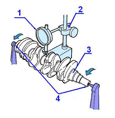 Установка коленчатого вала и проверка рабочих зазоров коренных подшипников | двигатель | руководство honda