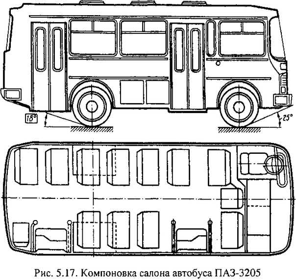 Автобус паз-3203: история создания, подробное описание и устройство, модификации, базовые и технические параметры, характеристики двигателя, преимущества