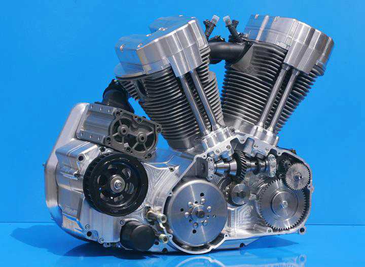 Двигатели мотоциклов: устройство, принцип работы, технические характеристики