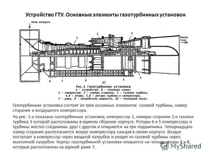 Центробежный суфлер. российский патент 2006 года ru 2277177 c1. изобретение по мкп f02c7/06 .