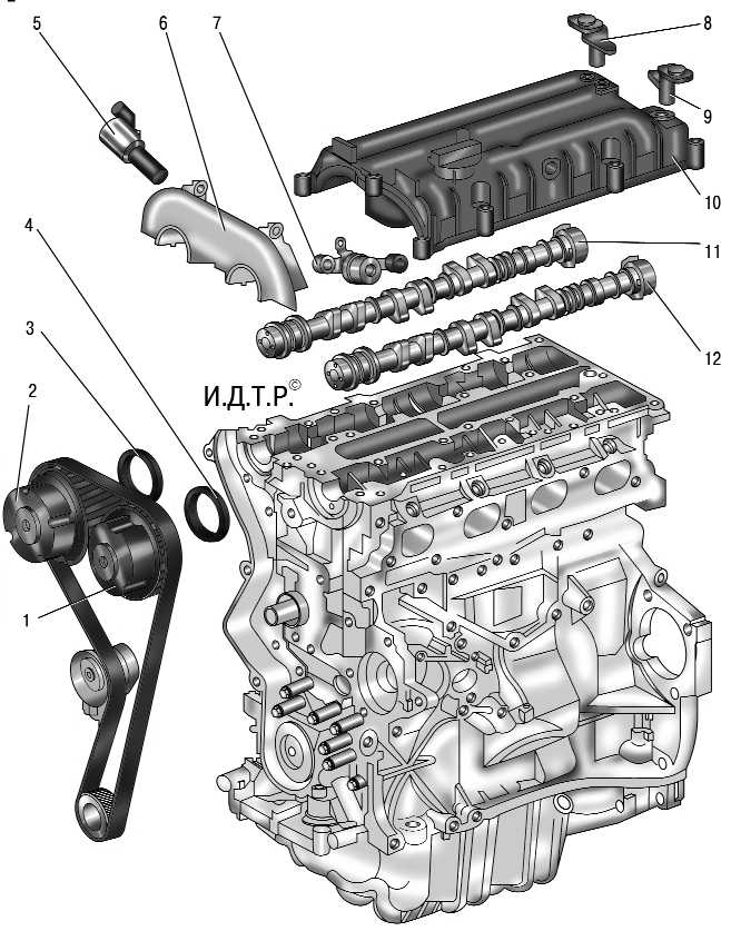 Старый добрый и надежный — двигатель ford 2.0 duratec | ford-master.ru