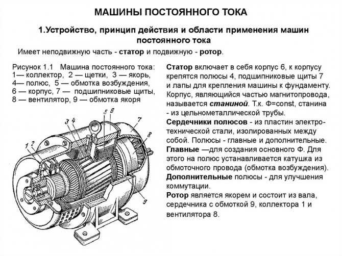 Асинхронный электродвигатель: принцип работы и устройство