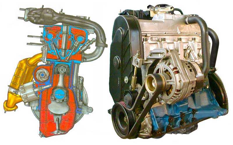 Двигатели ваз 2110 8 и 16 клапанов (карбюратор и инжектор): объем, мощность, характеристики | luxvaz