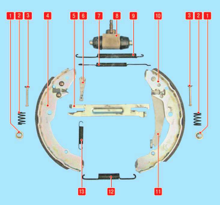 Skoda fabia: снятие и установка ступицы колеса (барабанный тормозной механизм) - задняя подвеска - инструкция по эксплуатации автомобиля skoda fabia